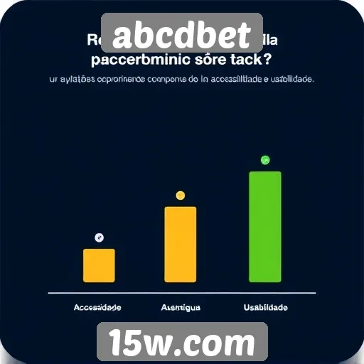 experiência de usuário no site abcdbet avaliada